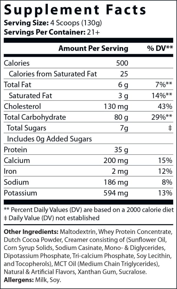 ULTRA GAINS - Image 4